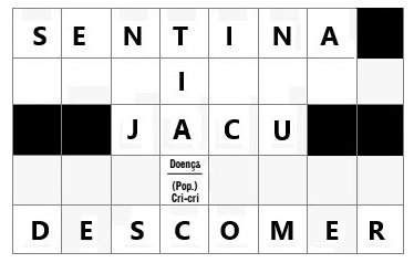 No Dia Mundial da Mulher: Dile, ferro quente e poesia